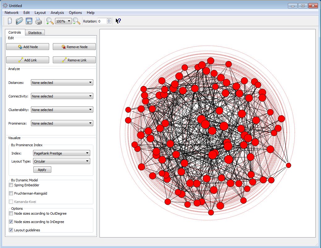 SocNetV 1.2: Random net of 99 actors: circular layout according to their PRP index.